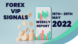 MAY 3RD WEEK FOREX SIGNALS FINAL REPORTS 2022