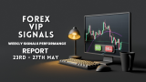MAY 4TH WEEK FOREX SIGNALS FINAL REPORTS 2022