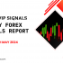 May 2024 Forex Signals: Week 5 📊💸