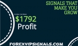 Best Forex Trading Signals 2ND WEEK OCTOBER 2018 HONEST REPORT