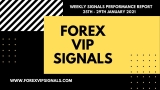 JANUARY 4TH WEEK FOREX SIGNALS FINAL REPORTS 2021