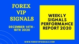 DECEMBER 3RD WEEK FOREX SIGNALS FINAL REPORTS 2020