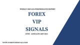 JANUARY 3RD WEEK FOREX SIGNALS FINAL REPORTS 2021