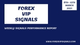 MARCH 2ND WEEK FOREX SIGNALS FINAL REPORTS 2021
