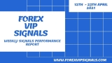 APRIL 2 WEEK’S FOREX SIGNALS FINAL REPORTS 2021