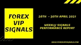 APRIL 4TH WEEK FOREX SIGNALS FINAL REPORTS 2021