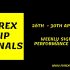 APRIL 2 WEEK’S FOREX SIGNALS FINAL REPORTS 2021