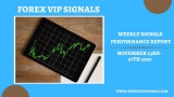 NOVEMBER 4TH WEEK FOREX SIGNALS FINAL REPORTS 2020