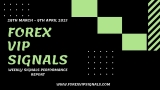 29TH MARCH – 9TH APRIL FOREX SIGNALS FINAL REPORTS 2021