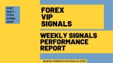 31ST MAY- 11TH JUNE FOREX SIGNALS FINAL REPORTS 2021