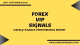 MARCH 2 WEEK’S FOREX SIGNALS FINAL REPORTS 2021