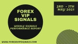 MAY 1ST WEEK FOREX SIGNALS FINAL REPORTS 2021