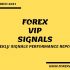 29TH MARCH – 9TH APRIL FOREX SIGNALS FINAL REPORTS 2021