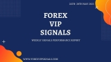 MAY 4TH WEEK FOREX SIGNALS FINAL REPORTS 2021