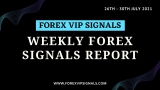 JULY 4TH WEEK FOREX SIGNALS FINAL REPORTS 2021