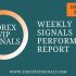 MAY 3RD WEEK FOREX SIGNALS FINAL REPORTS 2021