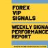 JUNE 3RD WEEK FOREX SIGNALS FINAL REPORTS 2021