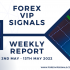 APRIL 4TH WEEK FOREX SIGNALS FINAL REPORTS 2022