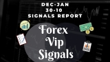 January 2 Week’s Signals Final Report 2020