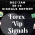 January 4th Week Signals Final Report 2020