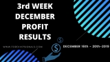 3RD WEEK DEC. FOREX SIGNALS FINAL REPORTS 2019