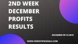 2ND WEEK DEC. FOREX SIGNALS FINAL REPORTS 2019