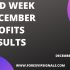3RD WEEK DEC. FOREX SIGNALS FINAL REPORTS 2019