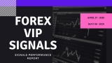 APRIL 27TH – MAY 8TH FOREX SIGNALS FINAL REPORTS 2020