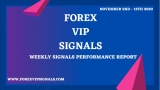 NOVEMBER 2 WEEK’S FOREX SIGNALS FINAL REPORTS 2020