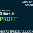 FOREX VIP SIGNALS 2nd WEEK JULY 2019 FOREX SIGNALS HONEST REPORT