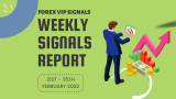 FEBRUARY 4TH WEEK FOREX SIGNALS FINAL REPORTS 2022