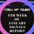 January 2 Week’s Signals Final Report 2020