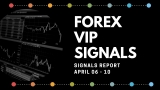 APRIL 1ST WEEK FOREX SIGNALS FINAL REPORTS 2020