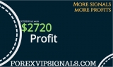 Forex Trading Signals made $2720 Profit Trading Forex in Last Week Of OCTOBER HONEST REPORT